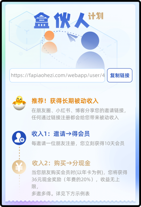 邀请规则示意图